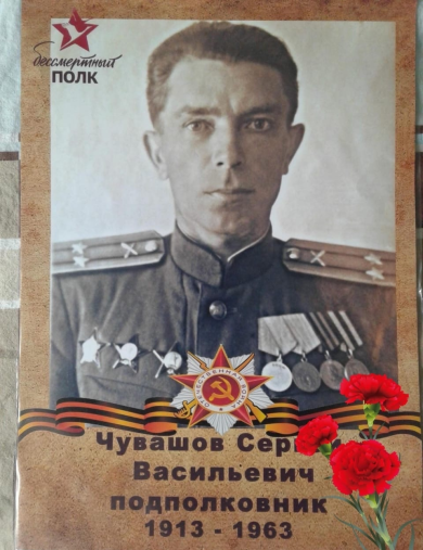 Чувашов Сергей Васильевич