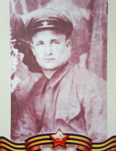 Коптев Николай Денисович