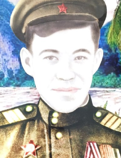 Худобердиев Юнус