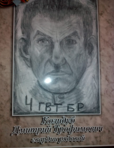 Козидуб Дмитрий Трофимович