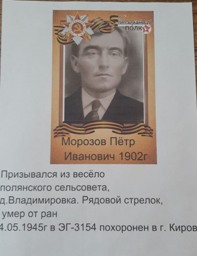 Морозов Пётр Иванович