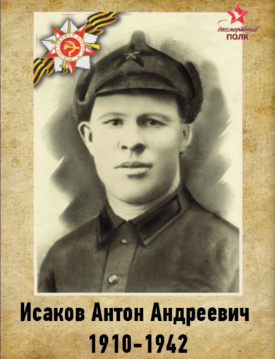 Исаков Антон Андреевич