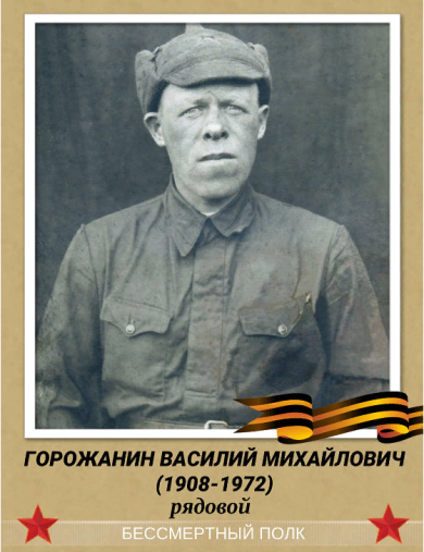 Горожанин Василий Михайлович