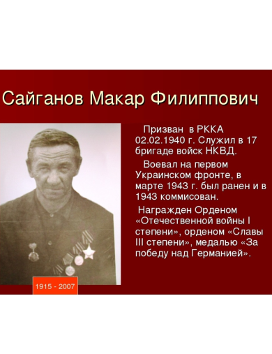 Сайганов Макар Филипович