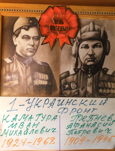Камагура Иван Михайлович