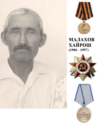 Малахов Хайрош 