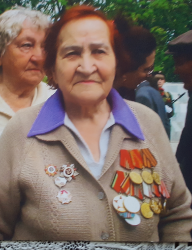 Дука Валентина Александровна