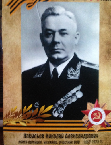 Васильев Николай Александрович