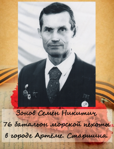 Зонов Семён Никитич