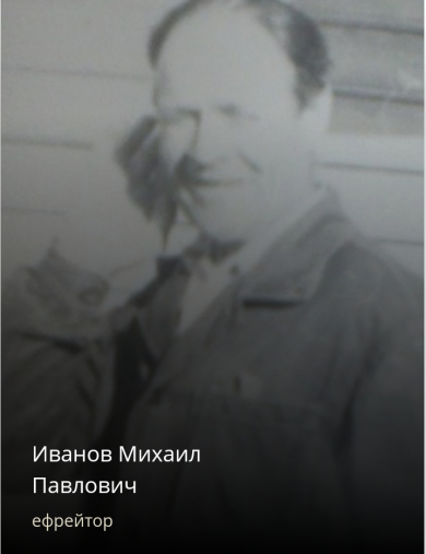 Иванов Михаил Павлович