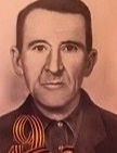 Воронков Иван Иванович