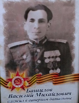 Башилов Василий Михайлович