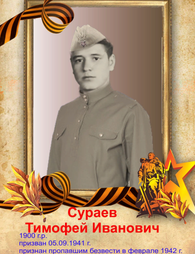 Сураев Тимофей Иванович