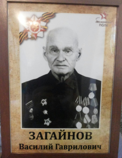 Загайнов Василий Гаврилович