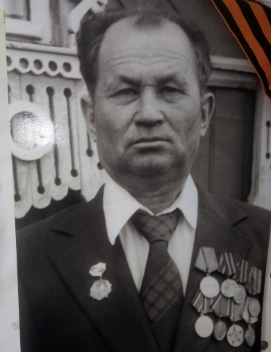Щелкин Василий Григорьевич