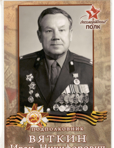 Вяткин Иван Никифорович