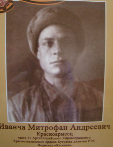 Иванча Митрофан Андреевич