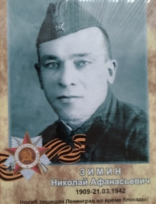 Зимин Николай Афанасьевич