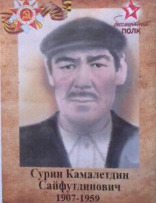 Сурин Камалетдин Сайфутдинович