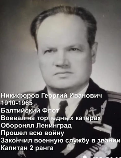 Никифоров Георгий Иванович