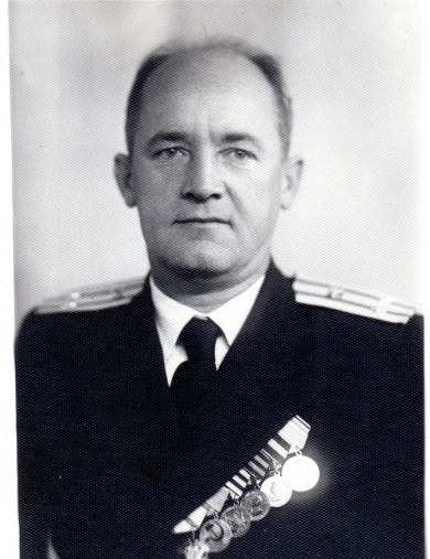 Бурмистенко Николай Алексеевич
