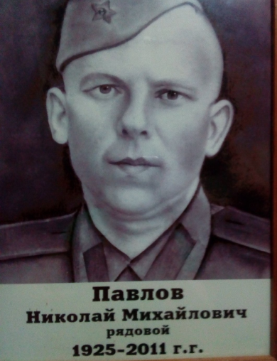 Павлов Николай Михайлович