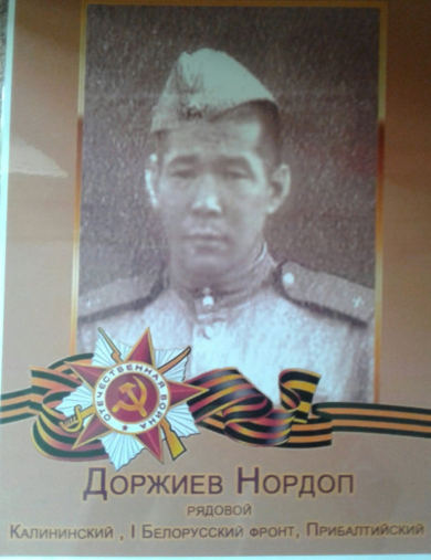 Доржиев Нордоп 