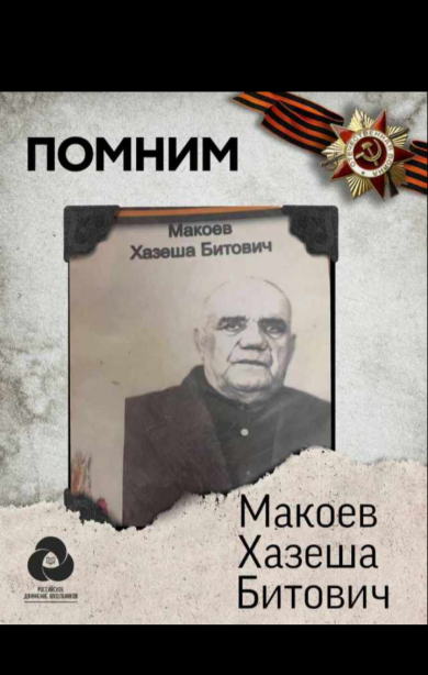 Макоев Хазеша Битович