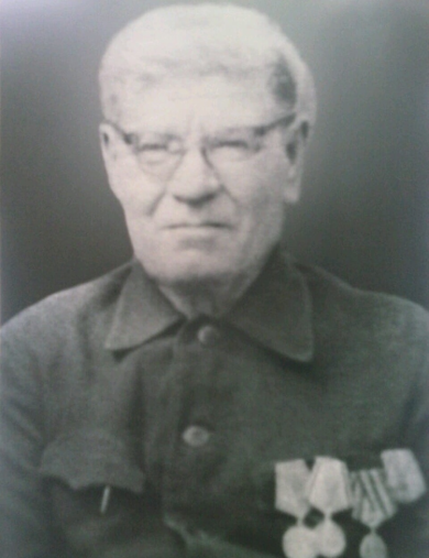 Шишкин Иван Алексеевич