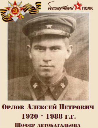 Орлов Алексей Петрович