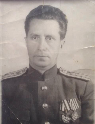 Козлов Сергей Иванович