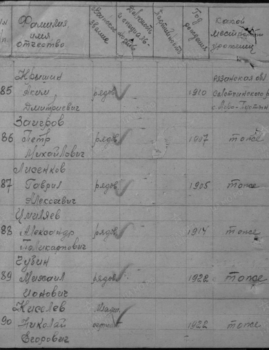 Заигров Петр Михайлович