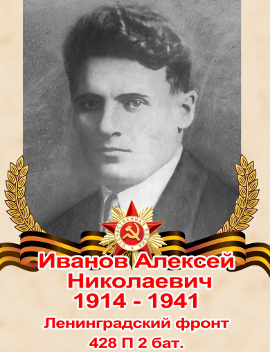 Иванов Алексей Николаевич