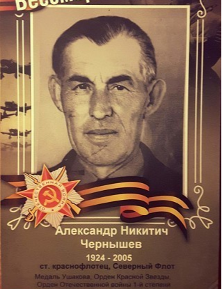Чернышев Александр Никитич