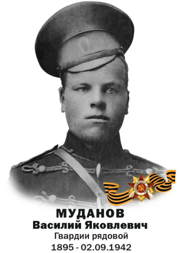 Муданов Василий Яковлевич