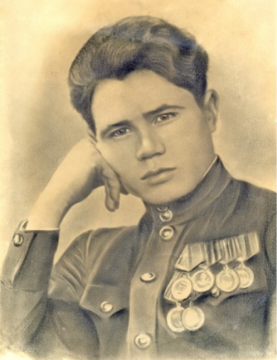 Люлин Николай Петрович