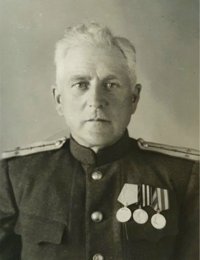 Юров Константин Николаевич