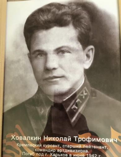 Ховалкин Николай Трофимович
