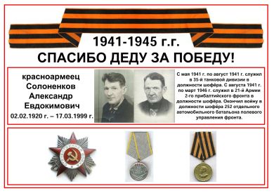 Солоненков Александр Евдокимович