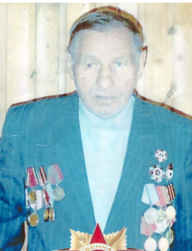 Желудов Николай Петрович