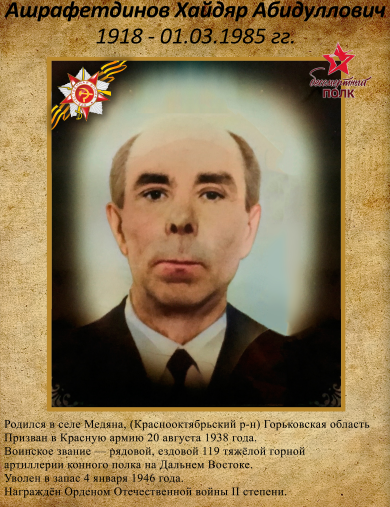 Ашрафетдинов  Хайдяр Абидуллович