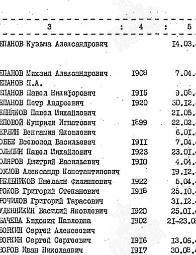 Степняков Павел Михайлович