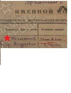 Колесников Петр Андреевич