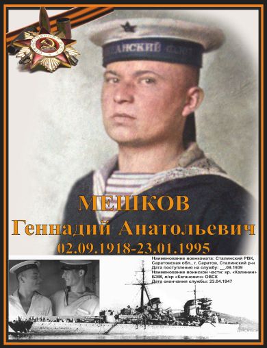 Мешков Геннадий Анатольевич