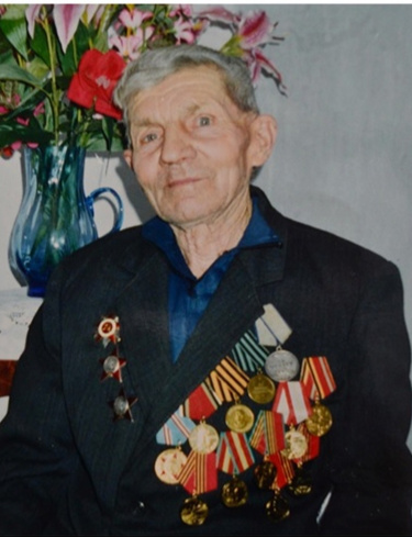 Кундус Николай Алексеевич