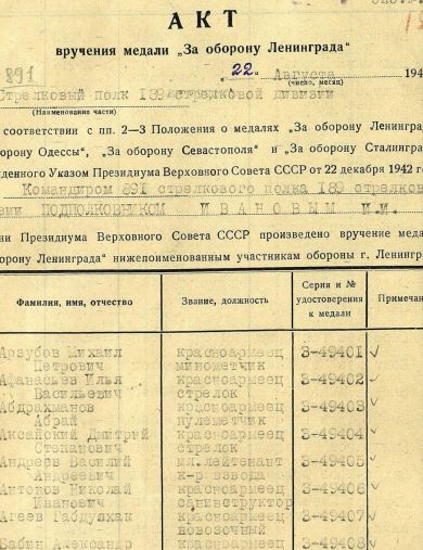 Агеев Габдулхак Мирваизович