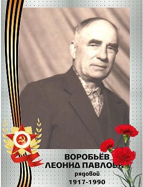 Воробьёв Леонид Павлович