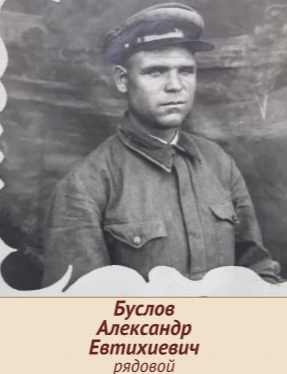 Буслов Александр Евтихиевич
