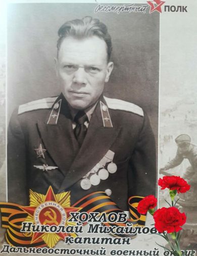 Хохлов Николай Михайлович