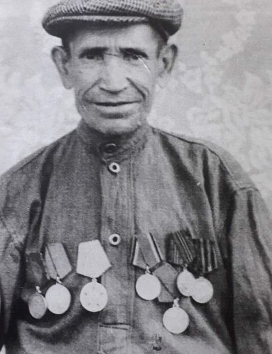 Никитин Андрей Кирилович